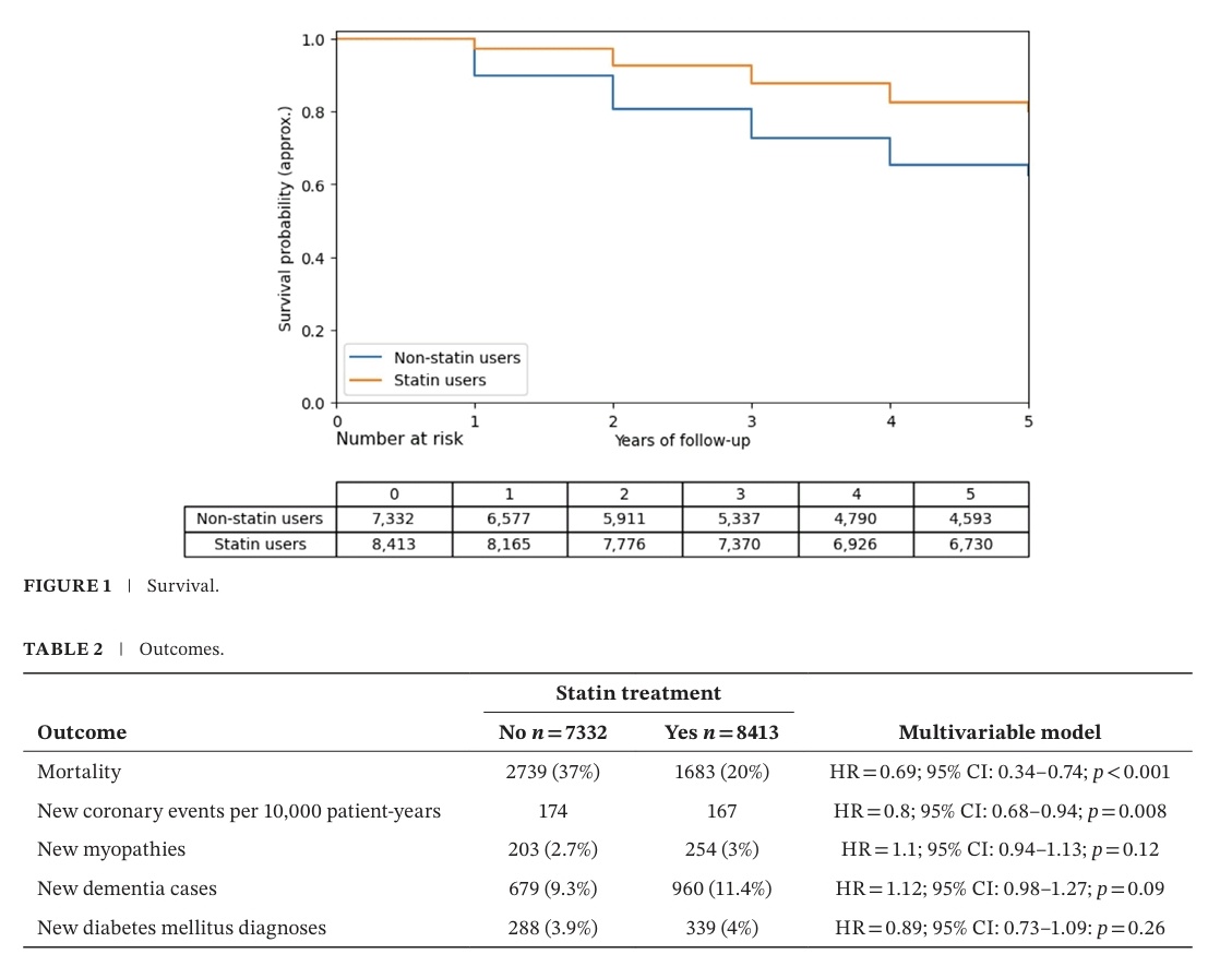 Marcos Gamboa tweet media