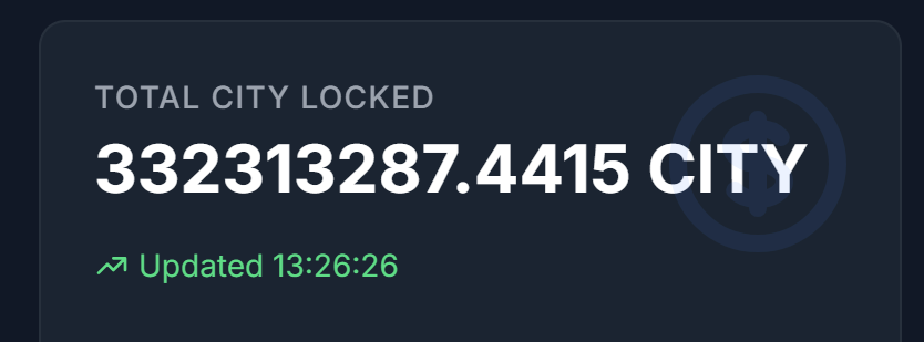 Alpha City tweet media