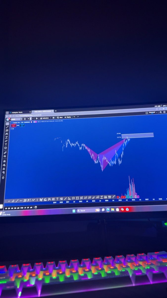 LiteStocks tweet media