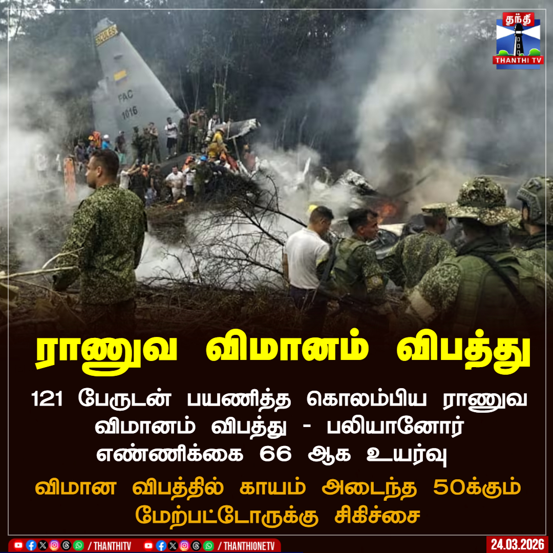 ThanthiTV's tweet image. ராணுவ விமானம் விபத்து

121 பேருடன் பயணித்த கொலம்பிய ராணுவ விமானம் விபத்து - பலியானோர் எண்ணிக்கை 66 ஆக உயர்வு 

விமான விபத்தில் காயம் அடைந்த 50க்கும் மேற்பட்டோருக்கு சிகிச்சை

#colombia #flightaccident #dead