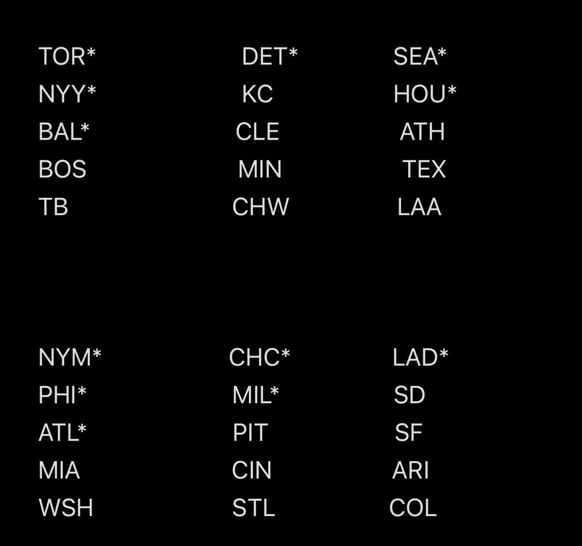 Ben Zobrist fan tweet media