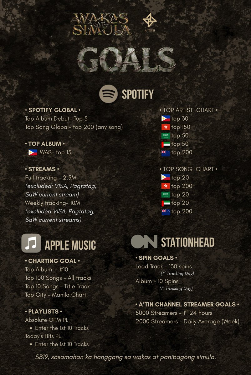 P:LAIR 🌑🐺 tweet media