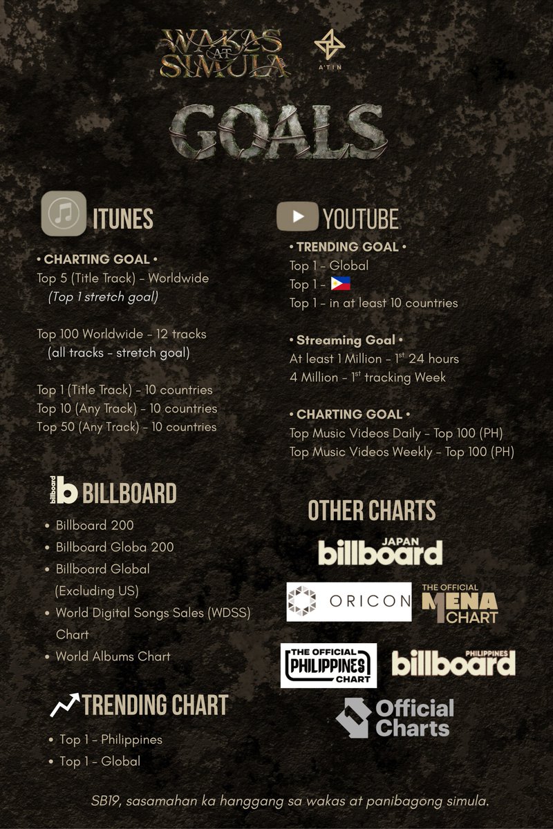 P:LAIR 🌑🐺 tweet media