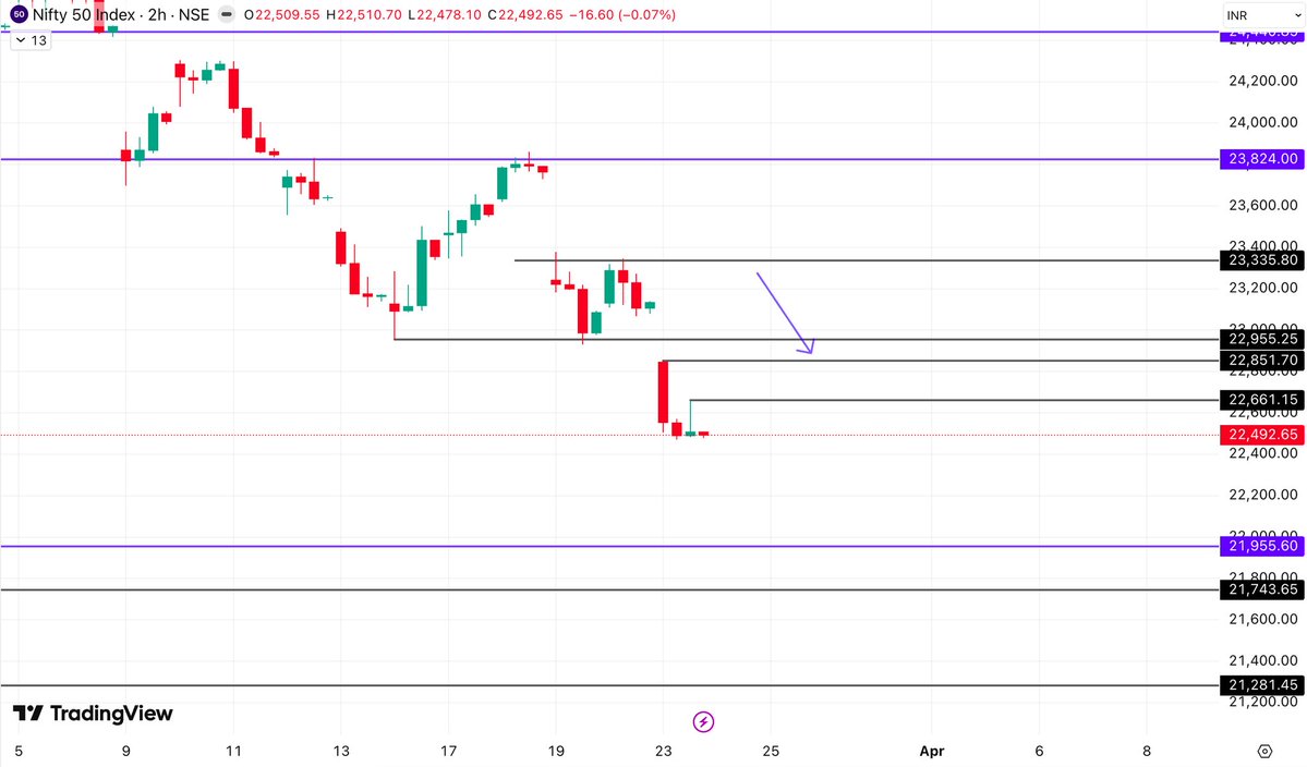 The TrendMasters tweet media