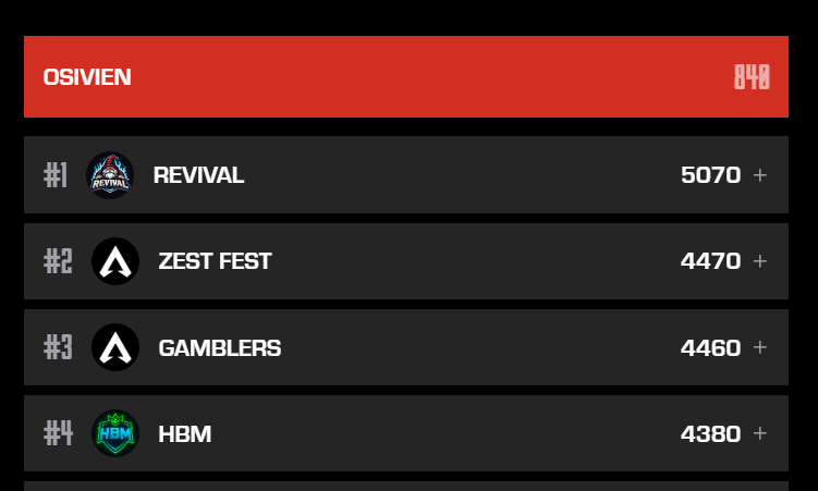 𝐎𝐬𝐢𝐯𝐢𝐞𝐧 (オシヴィエン) tweet media