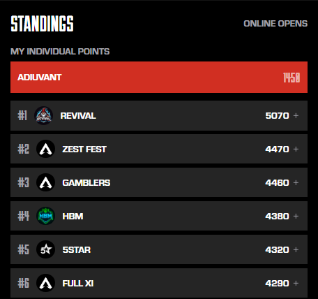 Adiuvant tweet media