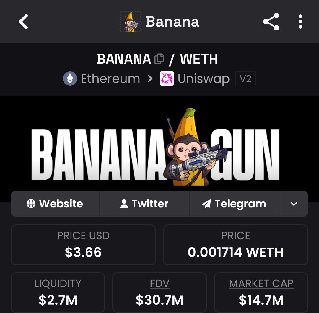 The Count of Crypto tweet media