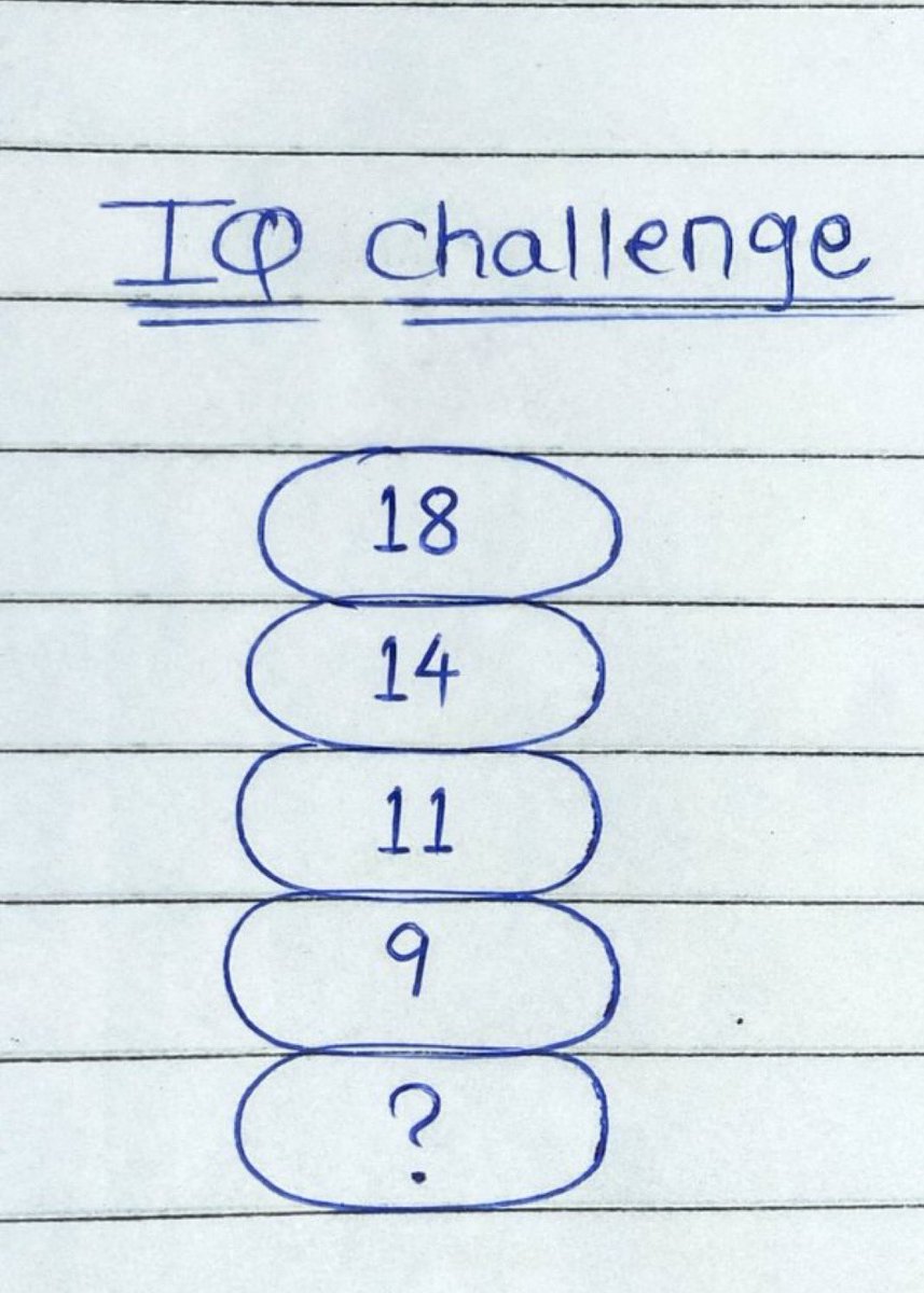 Kanwar Singh 🚩 tweet media