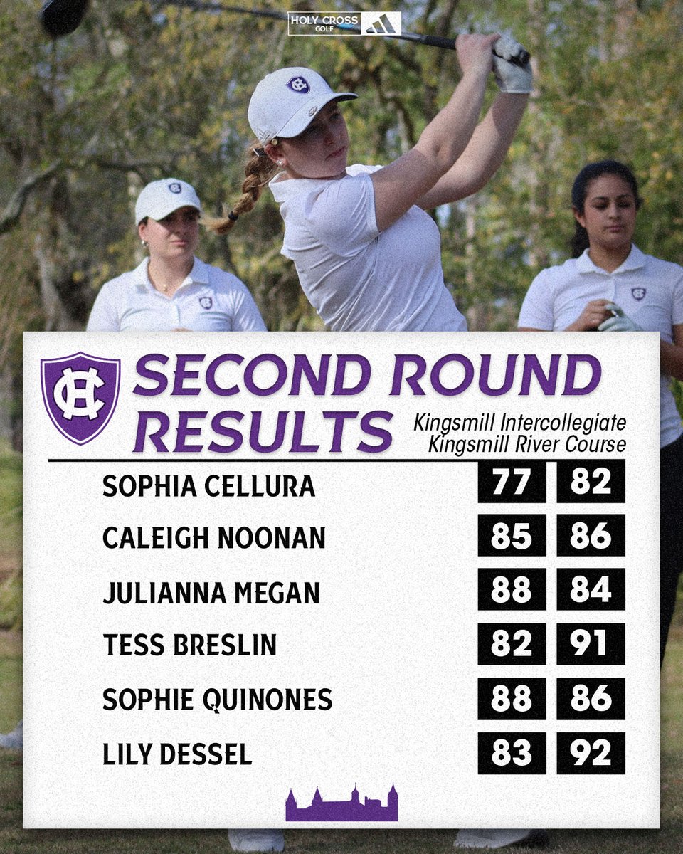 Holy Cross Women’s Golf tweet media