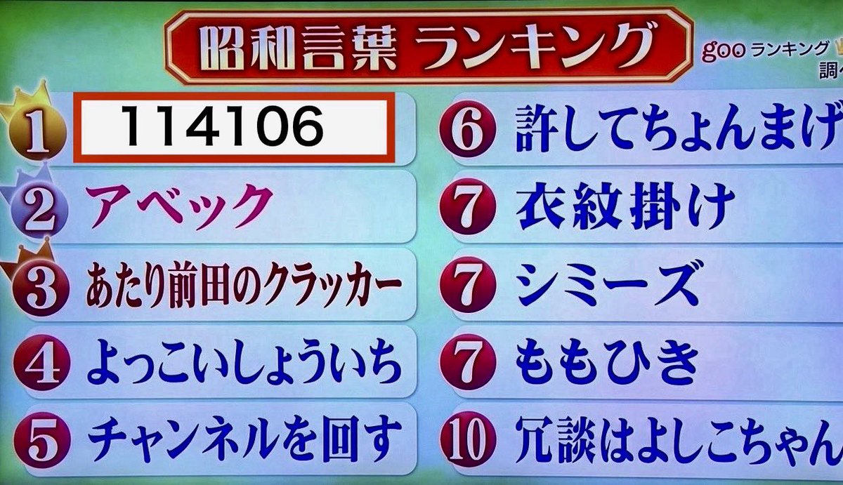 水戸 綱吉 tweet media