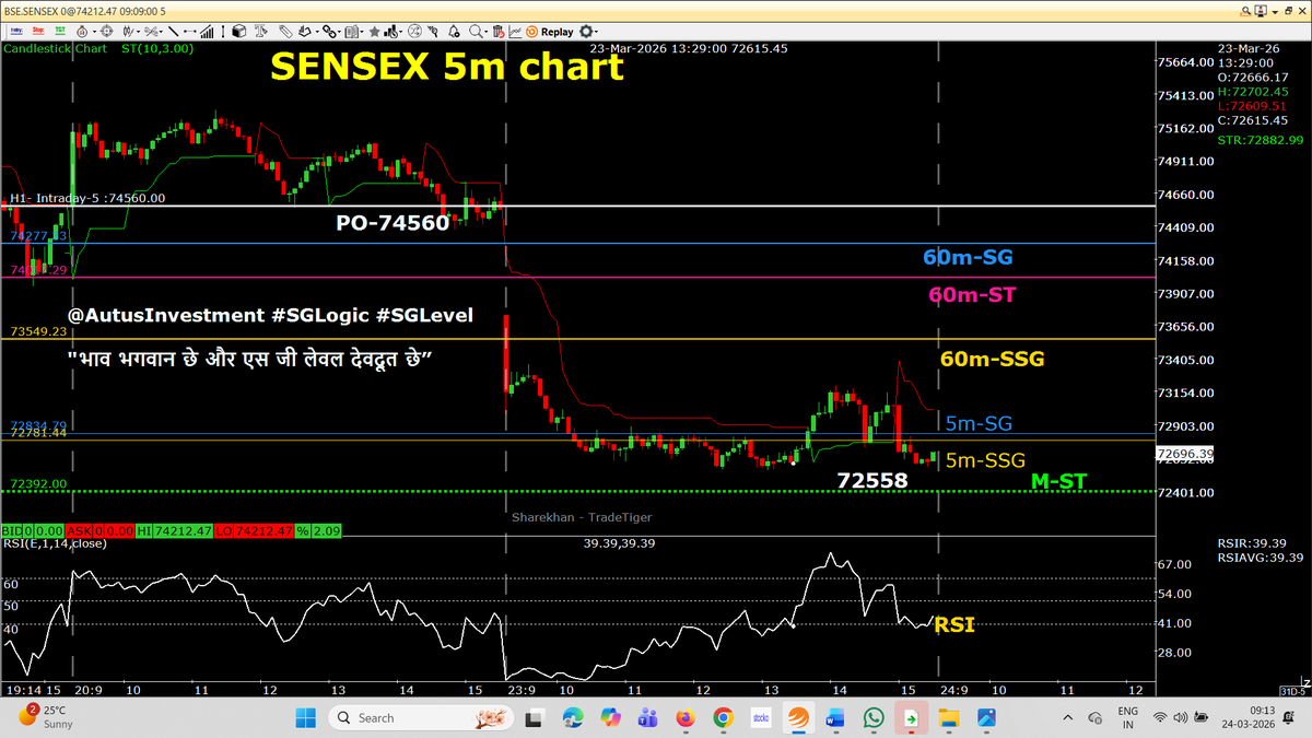 Rajendra Agarwal tweet media