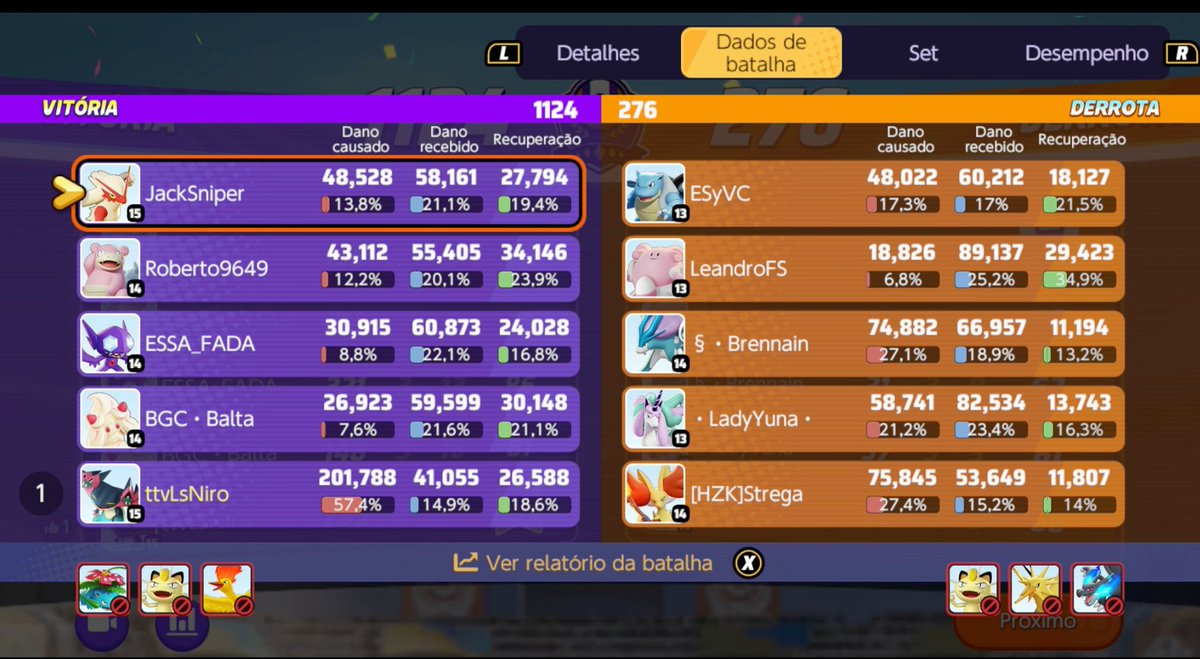 Lucas Niro (NIRÃAÃÃÕ DA MASSAAAAAA) tweet media