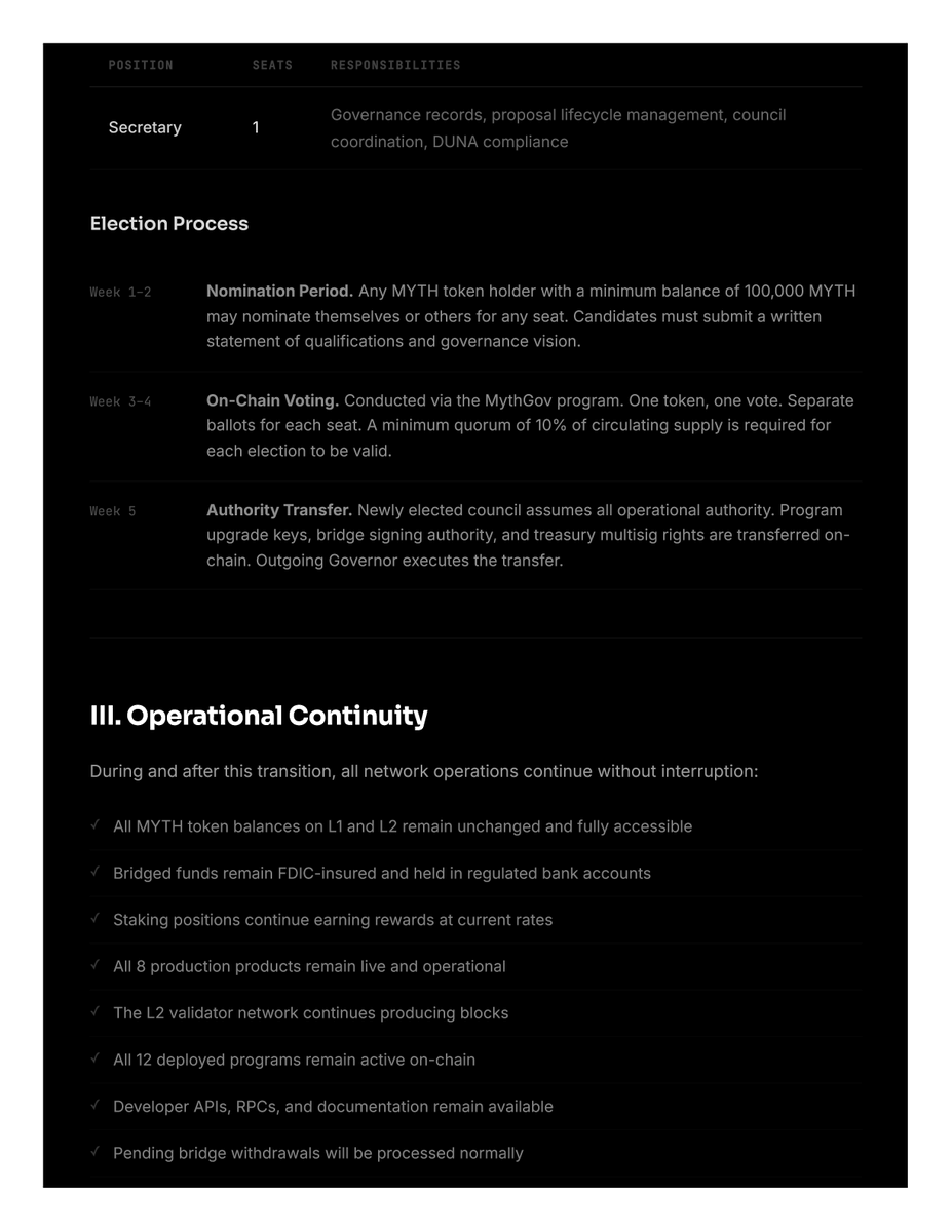 Mythic Foundation tweet media