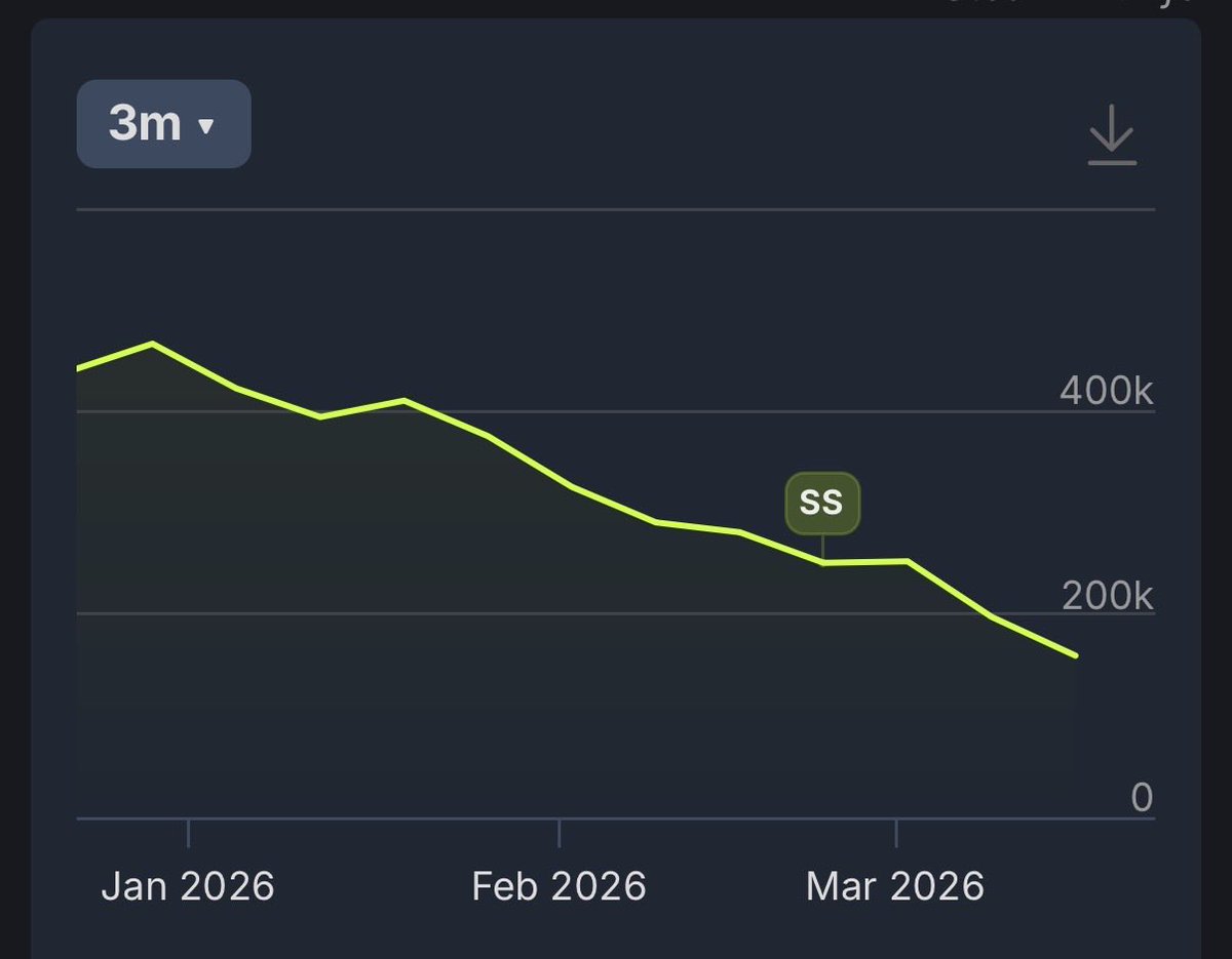 AkimboRambos tweet media