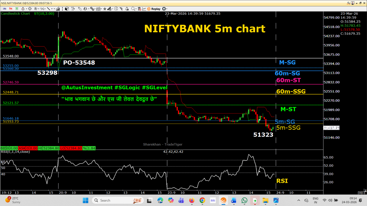 Rajendra Agarwal tweet media