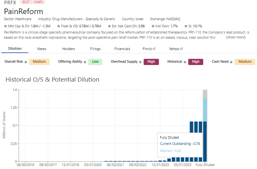 tO tHe mOoN tweet media