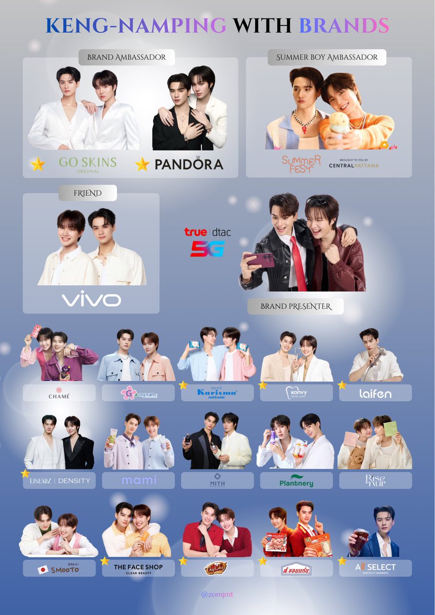 ส้มส้ม小彭 •○• tweet media