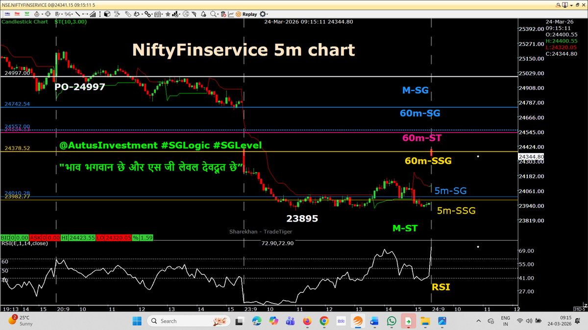 Rajendra Agarwal tweet media