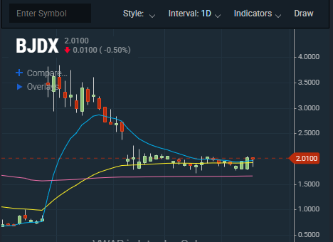 tO tHe mOoN tweet media