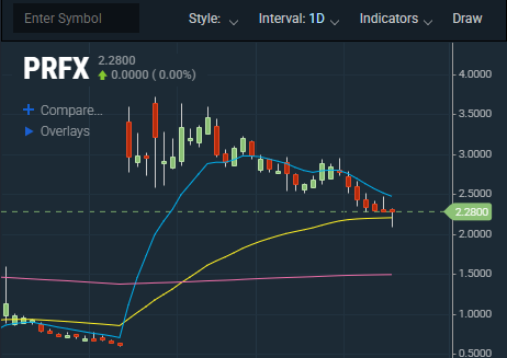 tO tHe mOoN tweet media