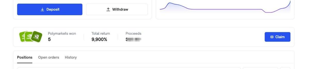 0xRocket(10u挑战1万u polymarket) tweet media