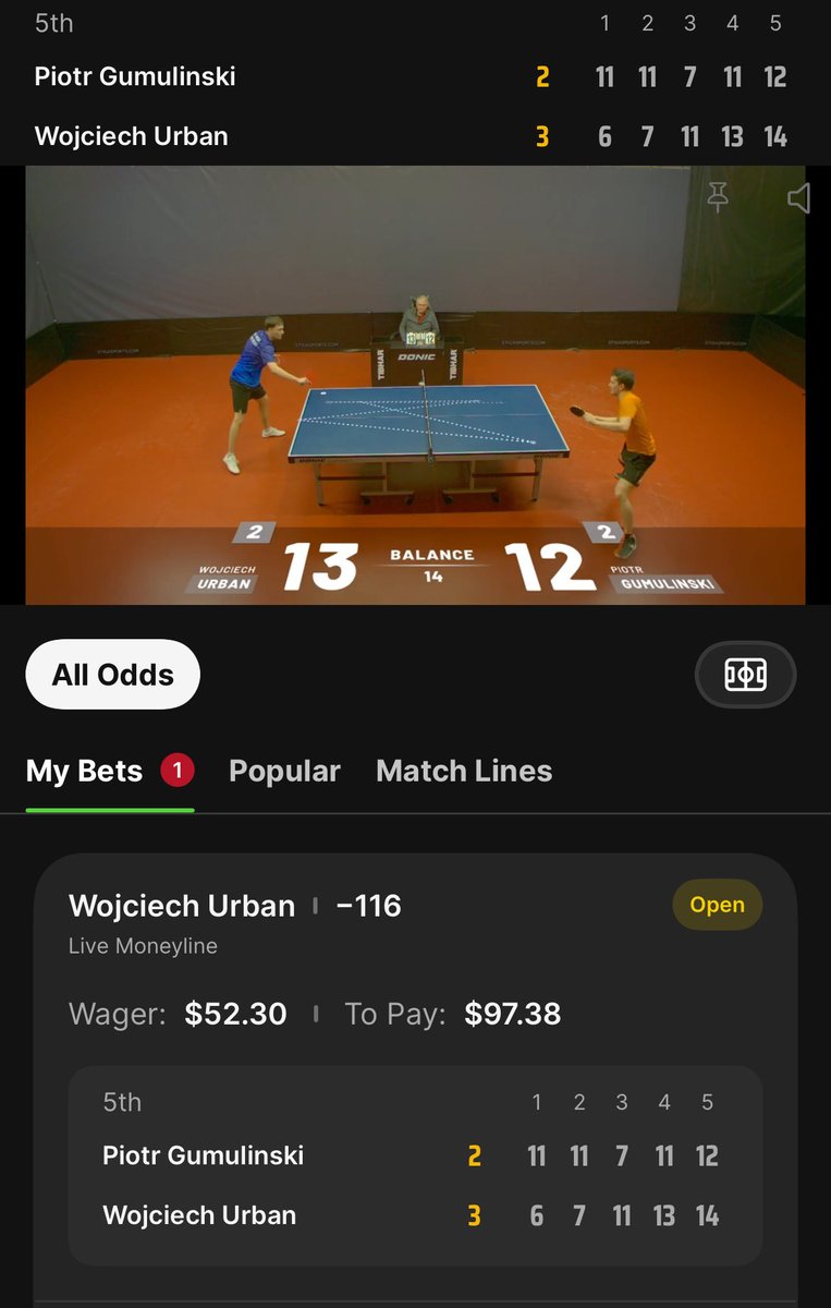 Ace Bet’s🎲 tweet media