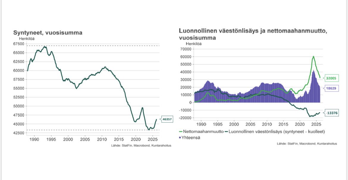 Timo Vesala tweet media