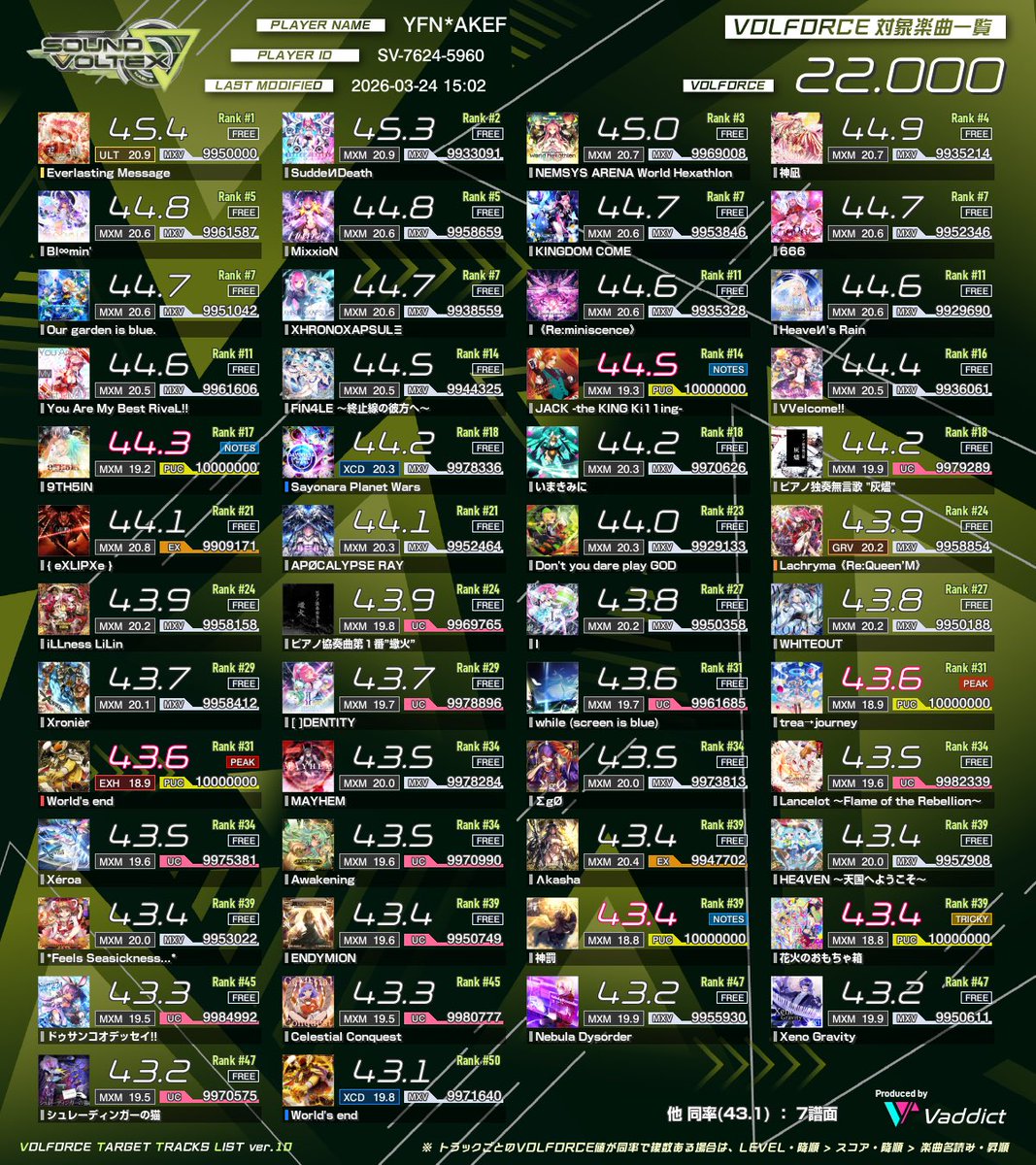 ゆーひ tweet media