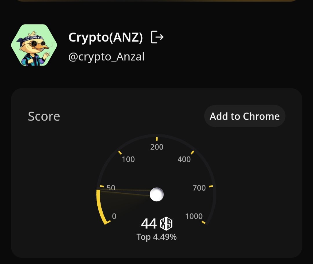 Crypto(ANZ) tweet media