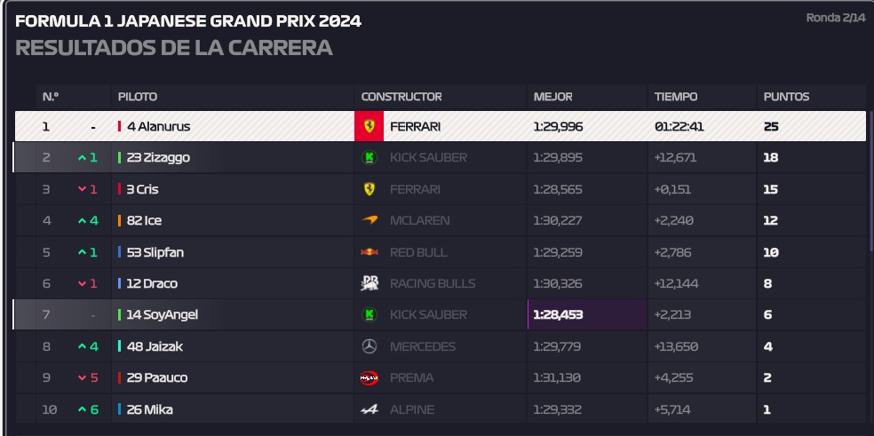 VIUDA DE JONATAN MAIDANA 🐔🔪🐷 tweet media