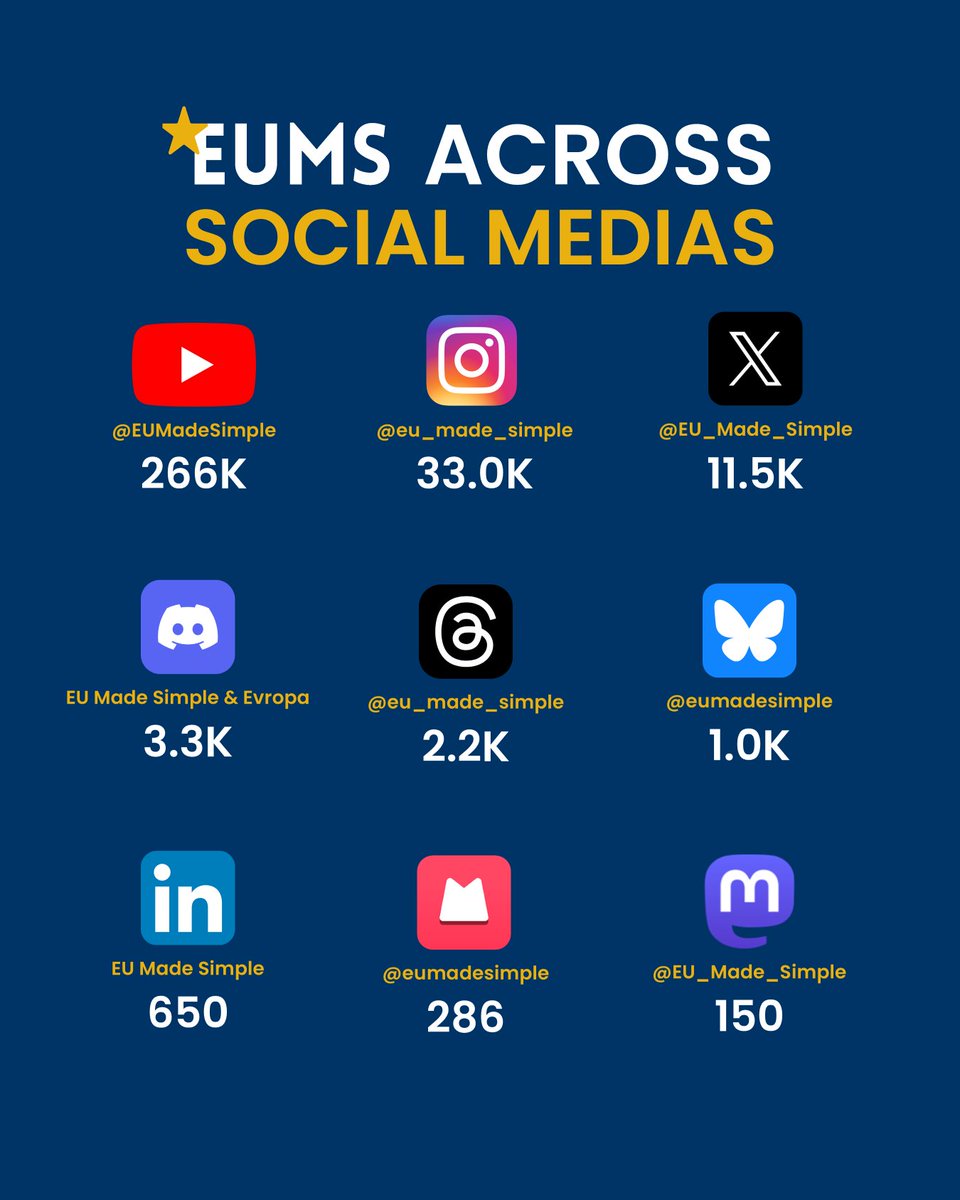EU Made Simple tweet media