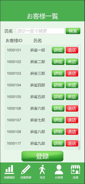 雀スコ tweet media