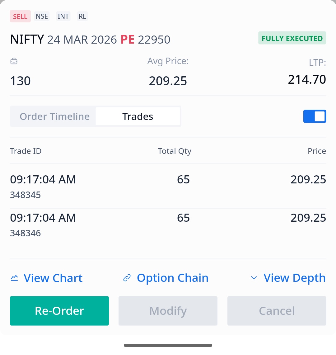 stocptiontrader tweet media