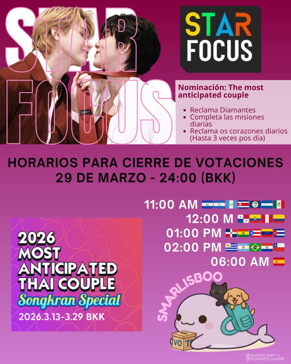 SMARLISBOO • Auralis tweet media