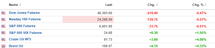 OutSmarting Markets tweet media
