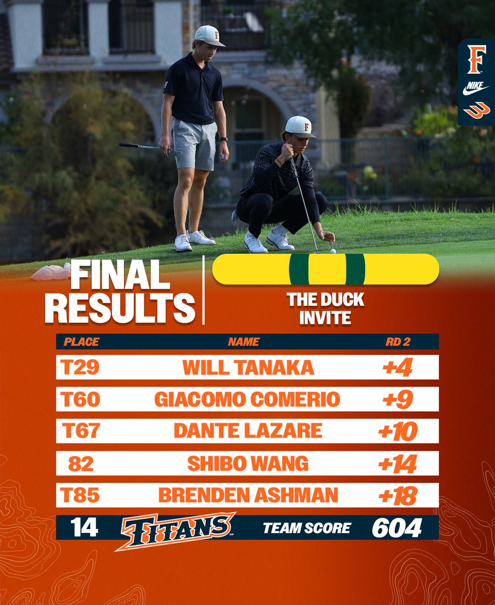 Titans Men's Golf tweet media