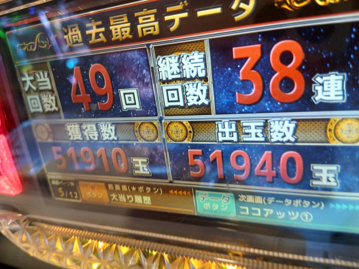 kamabokomp's tweet photo. わーいわーい！1パチだけど、一撃で5万発だしたのだ！！！しかもホームで過去1の一撃なのだ！！！最高なのだー⸜( ◜࿁◝ ⸝︎︎ https://t.co/NodkVJtniv