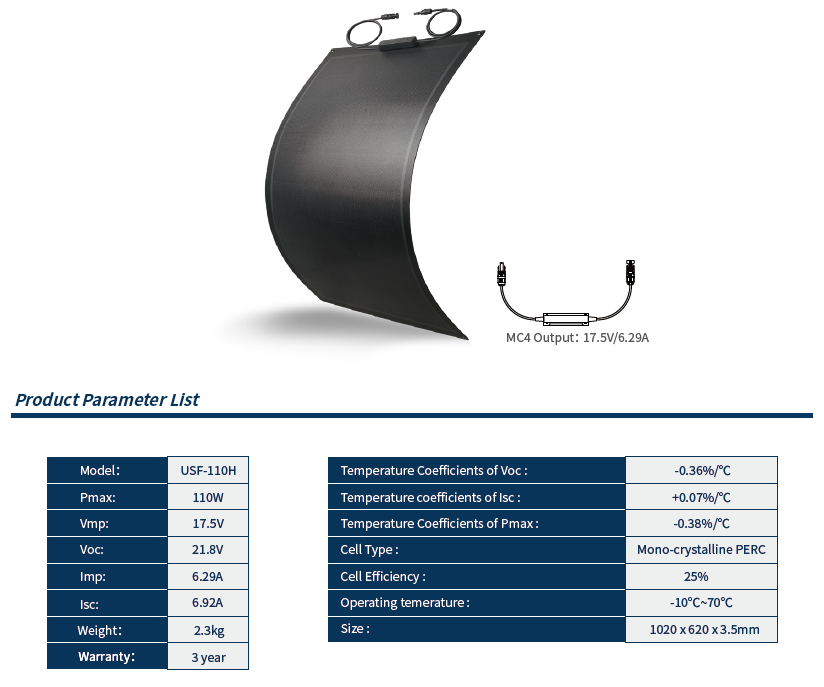 HTSOLARWADE's tweet photo. Back contact flexible solar panel 110W https://t.co/P3KFvstmxr