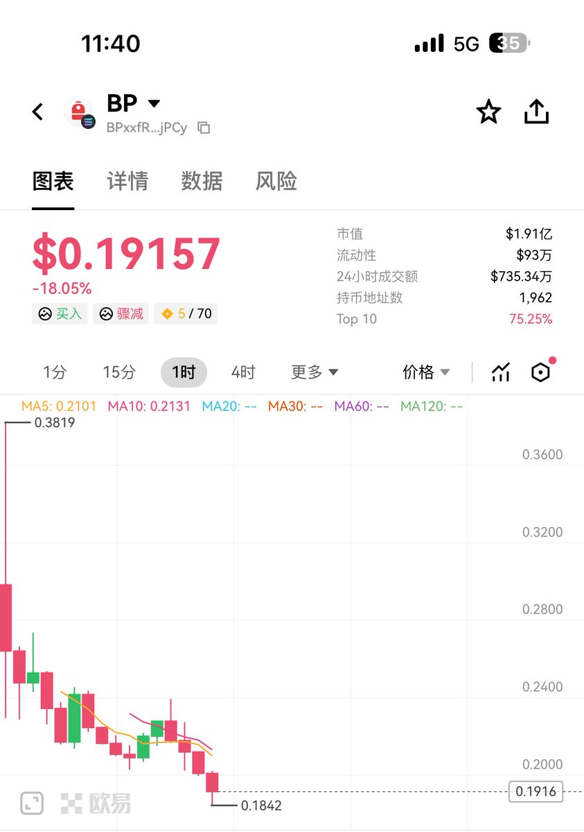 YiKang（易康） tweet media