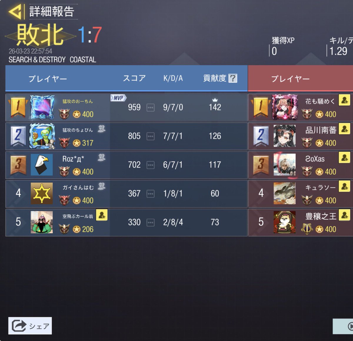 猛攻の集い tweet media