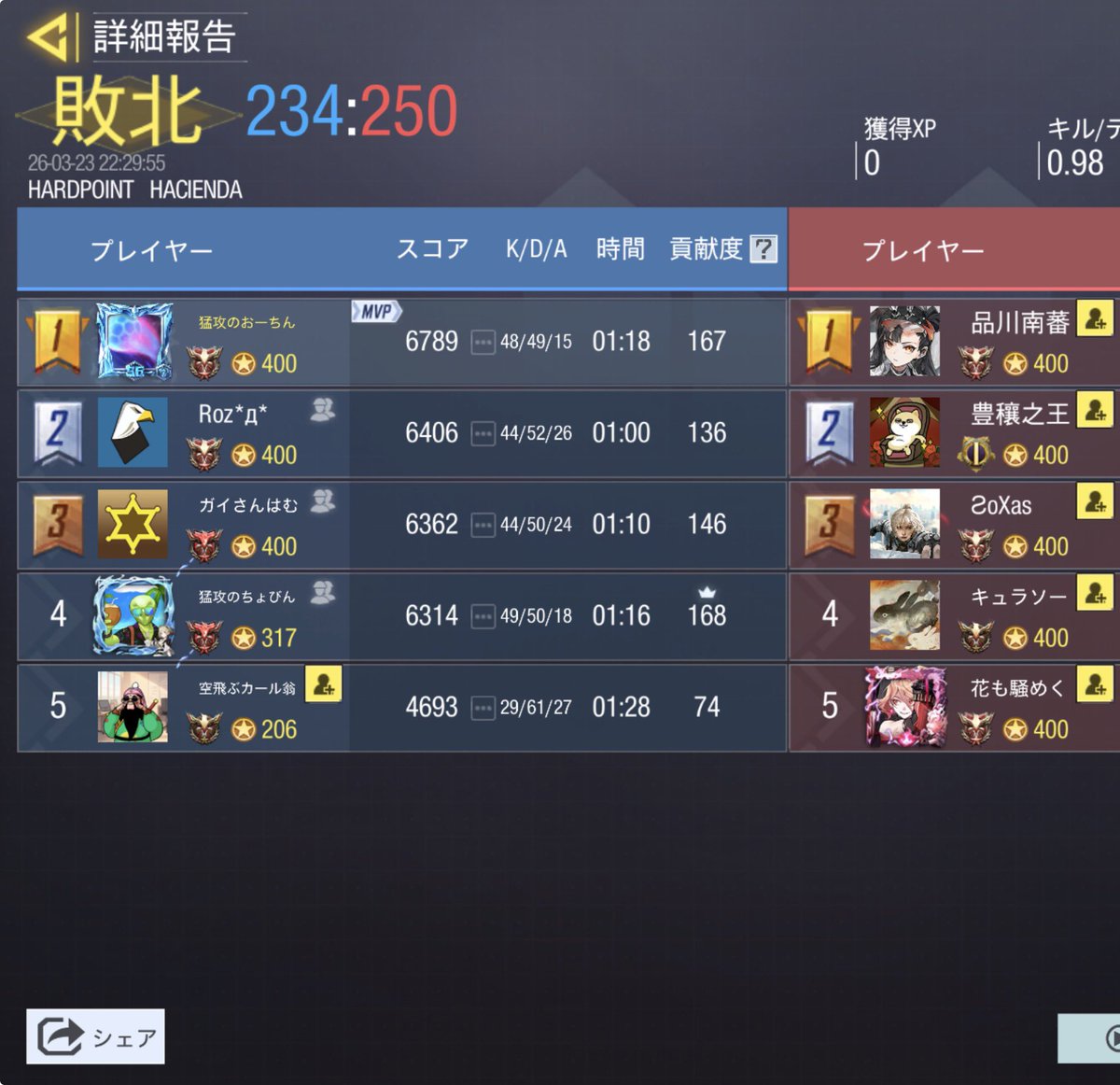 猛攻の集い tweet media