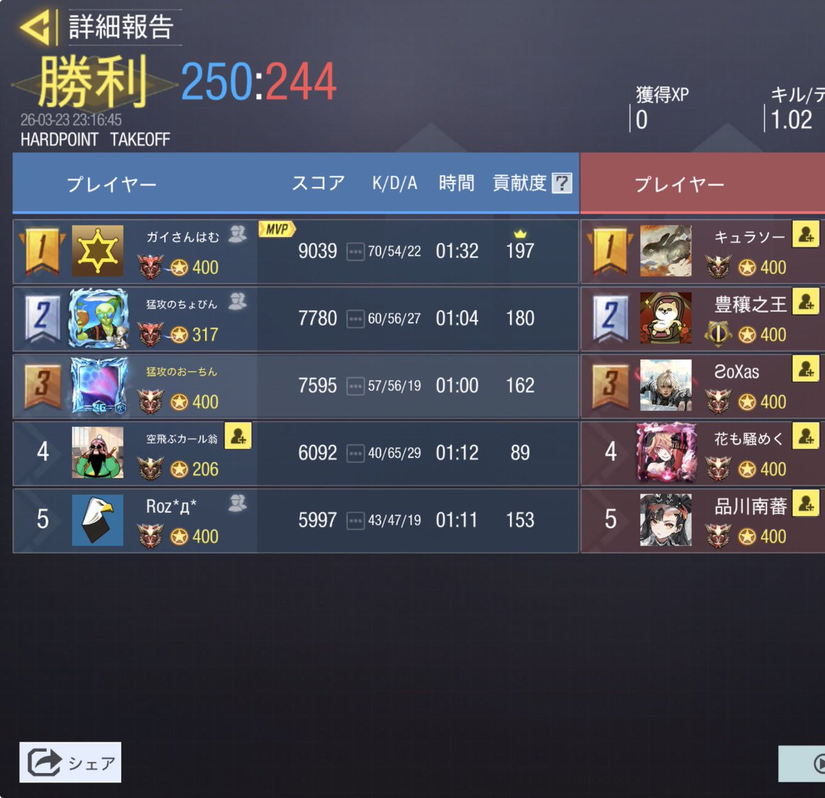 猛攻の集い tweet media