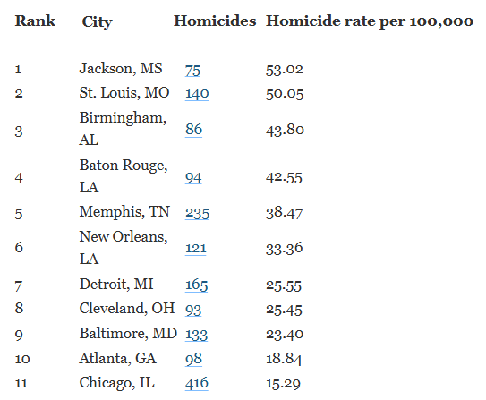 Gregorio the MAGAlorian tweet media