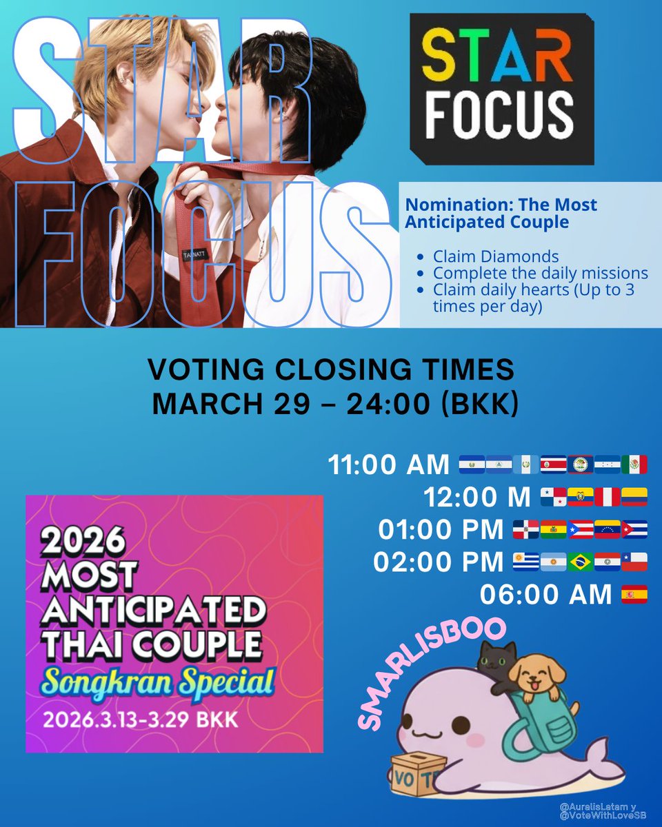 SMARLISBOO • Auralis tweet media