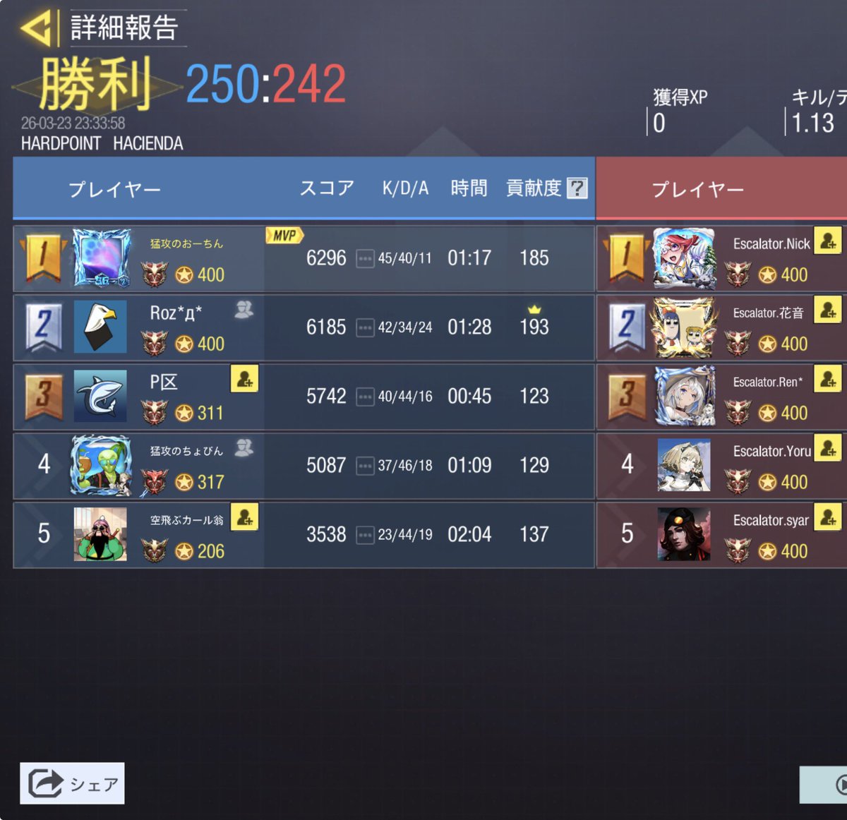 猛攻の集い tweet media