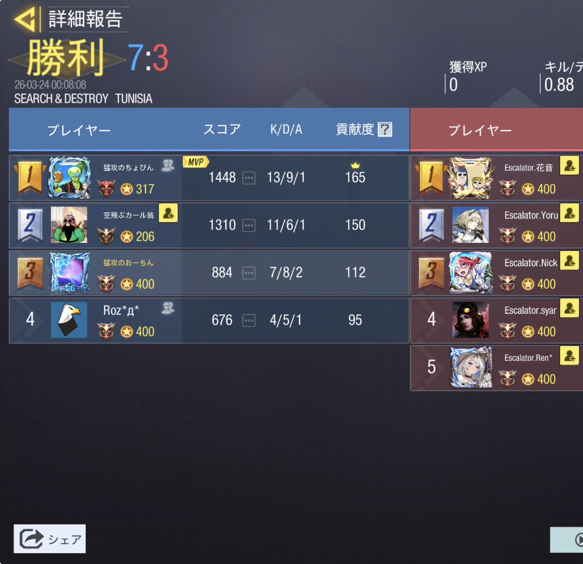 猛攻の集い tweet media