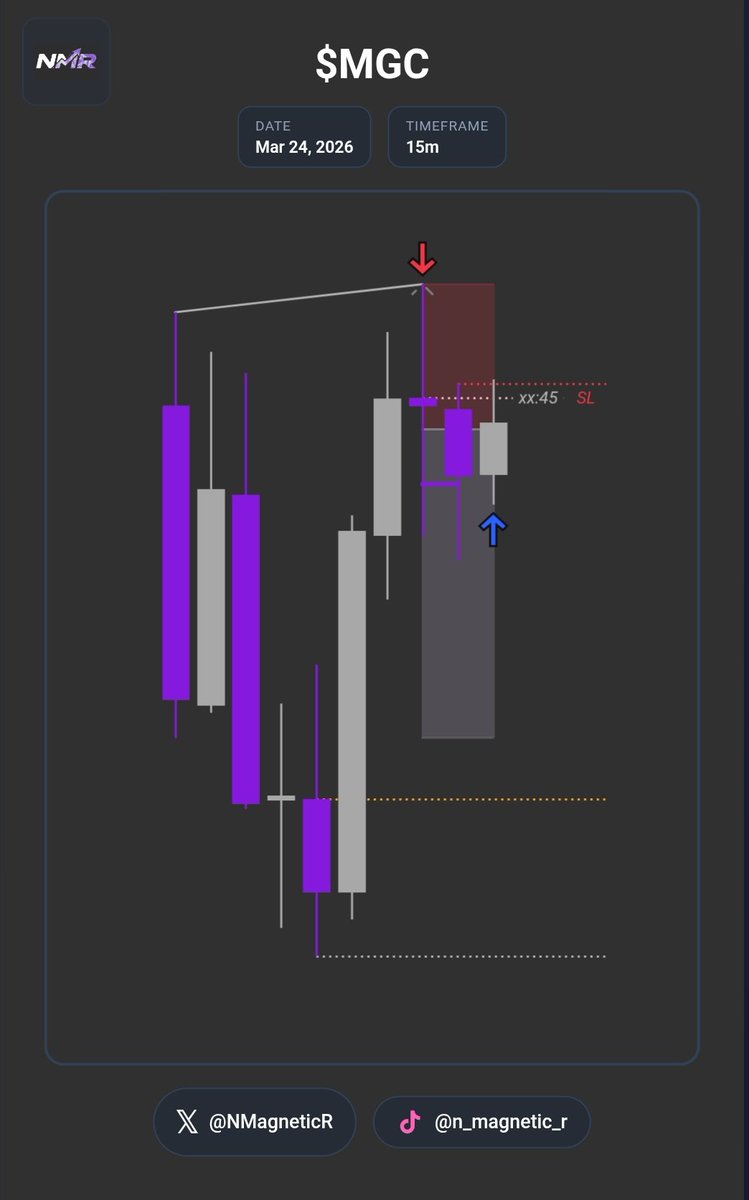 NMR tweet media