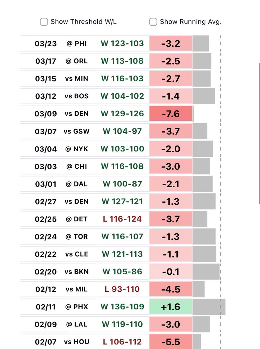 amar$$$💍💍✌️ tweet media