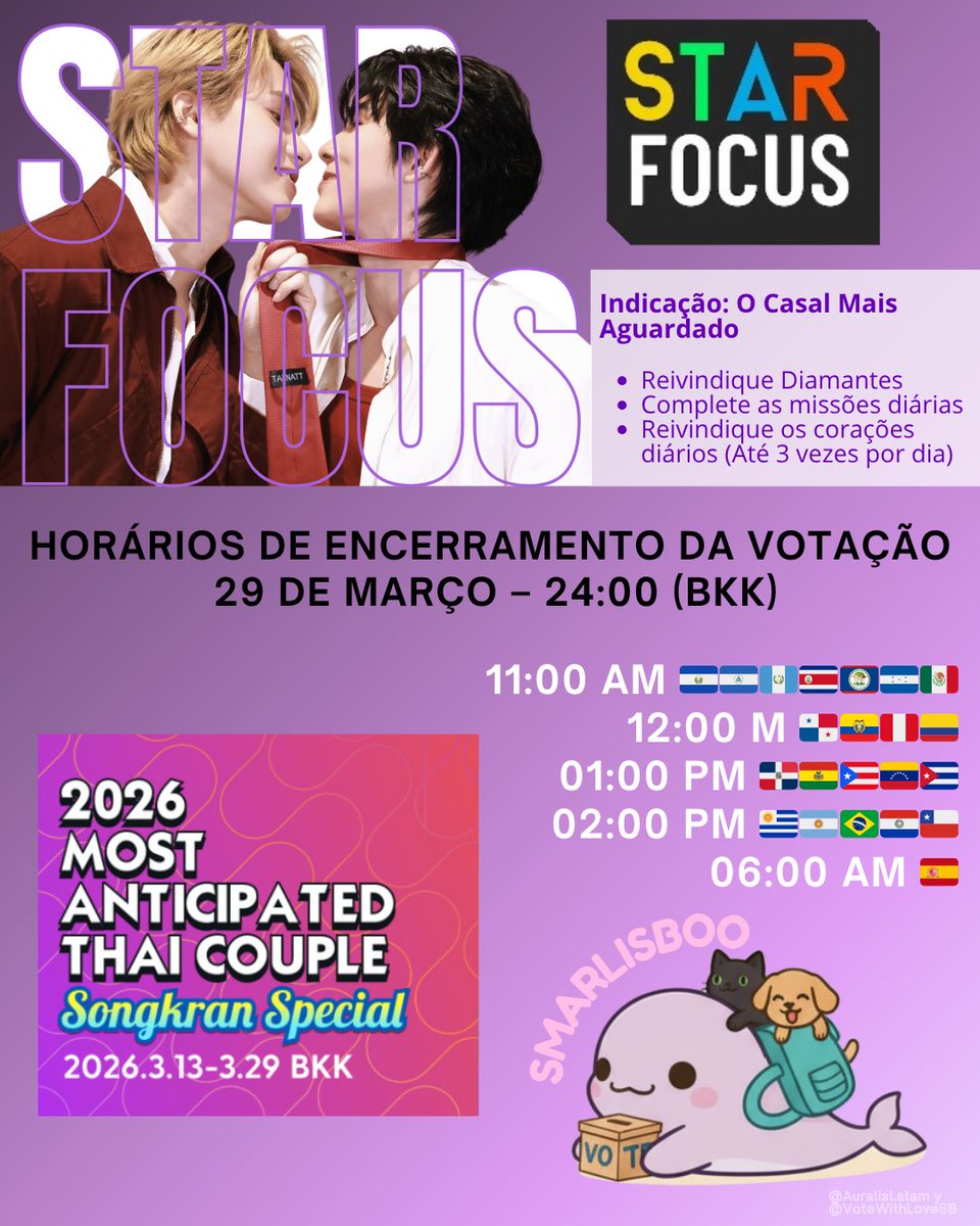 SMARLISBOO • Auralis tweet media