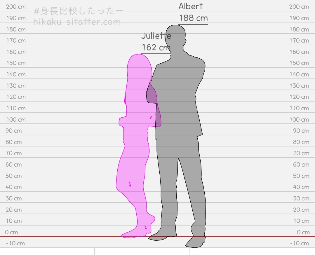 𝗝𝘂𝗅𝘪𝘦𝗍𝗍𝘦 𝗝𝘰𝘂⨾༊󠀺 tweet media